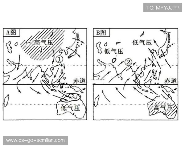 冬窗风向已初显端倪，东窗什么什么