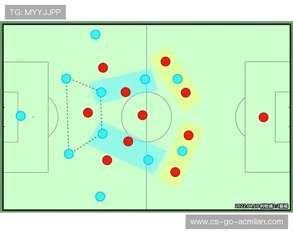 利物浦恢复高节奏压迫模式